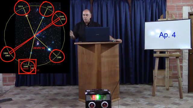 Un hombre dando una conferencia detrás de una computadora portátil sobre un podio, con un dibujo de la constelación Mazzaroth y fechas importantes destacadas en rojo detrás de él. A su lado, hay un cartel que dice "Ap. 4". Öffnet ein Video in einem neuen Fenster.