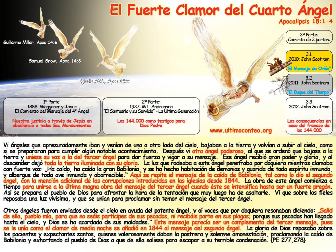 El Fuerte Clamor del Cuarto �ngel