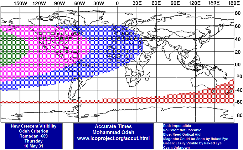 Mapa mundial que muestra la visibilidad del nuevo creciente lunar para Ramadan 609 el 10 de mayo de 31, utilizando diferentes colores para indicar la posibilidad de observaci&oacute;n. Las &aacute;reas en rojo indican visibilidad imposible, azul claro para ayuda &oacute;ptica necesaria, magenta se&ntilde;ala visibilidad posible con ayuda &oacute;ptica, y verde para visible a simple vista. Incluye referencias a criterios de visibilidad establecidos por Mohammad Odeh.