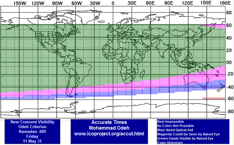 Gr&aacute;fico de visibilidad de la luna nueva sobre un mapa mundial, mostrando el estado de visibilidad para el 11 de mayo de 2031 seg&uacute;n varios criterios. Los colores indican: rojo para imposible, azul para necesidad de asistencia &oacute;ptica, magenta para posible visi&oacute;n a simple vista, y verde para f&aacute;cil visibilidad a simple vista. Incluye referencias a c&aacute;lculos precisos de tiempo por Mohammad Odeh y enlaces a un sitio web para detalles adicionales.
