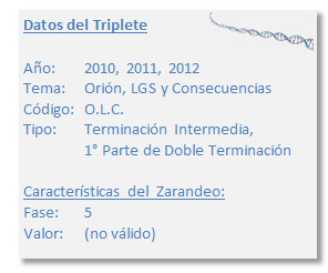 Imagen de un cuadro de texto con detalles sobre unos datos. Incluye a&ntilde;os 2010, 2011, 2012, menciona la constelaci&oacute;n de Orion, el c&oacute;digo "O.L.C.", y explica que es un tipo de terminaci&oacute;n intermedia y la primera parte de una doble terminaci&oacute;n. Tambi&eacute;n se refiere a la "Caracter&iacute;sticas del Zarandeo" con una fase y un valor no v&aacute;lido.