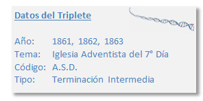 Imagen de una tarjeta informativa que contiene datos sobre un triplete. Incluye a&ntilde;os 1861, 1862, 1863, y hace referencia a la Iglesia Adventista del S&eacute;ptimo D&iacute;a con el c&oacute;digo A.S.D. Hay una figura decorativa que simboliza el ADN en la esquina superior derecha.