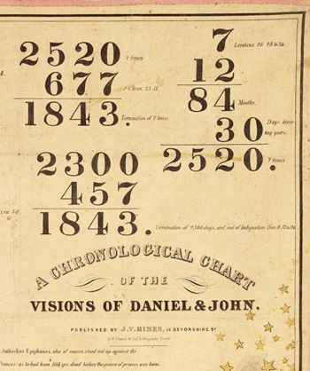 Imagen de un documento antiguo titulado "A Chronological Chart of the Visions of Daniel & John", que muestra varios n&uacute;meros grandes y peque&ntilde;os dispuestos en columnas y filas, que indican periodos de tiempo en d&iacute;as, meses y a&ntilde;os, junto con referencias b&iacute;blicas en el margen.