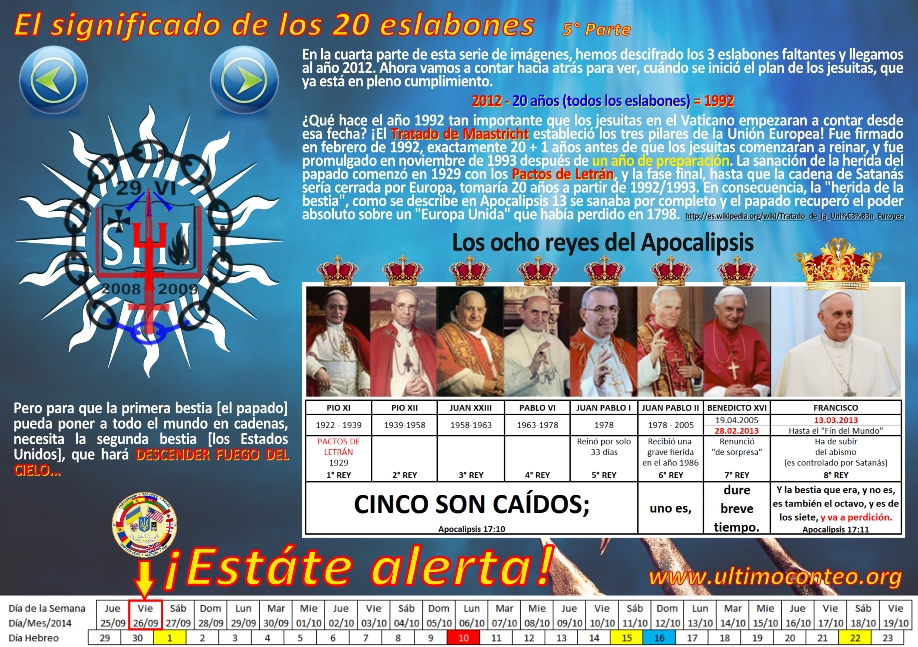 Infographic describing prophetic connections among various world events and religious figures, featuring images of coins, Europa's bull motif, double-headed eagle symbols, and a sequence of religious leader portraits. The composition includes a detailed timeline with text captions, arrows, and specific dates, highlighting historical and predictive elements intertwined with celestial imagery and scriptural references.