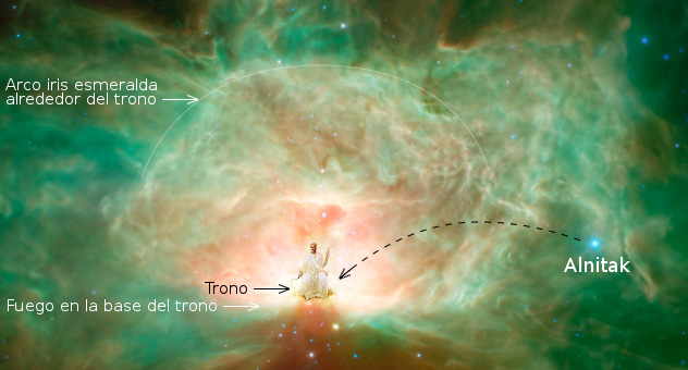 Representaci&oacute;n art&iacute;stica de una figura en un trono celestial rodeada por fuego en su base y un arco iris esmeralda. La imagen incluye una trayectoria etiquetada hacia la estrella Alnitak, situada en un fondo c&oacute;smico de tonos verdes y anaranjados.