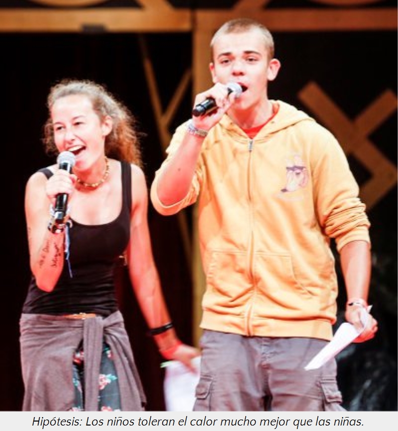 Dos j&oacute;venes en un escenario, uno masculino con una sudadera amarilla y otro femenino con una camiseta sin mangas negra, cantando juntos en un micr&oacute;fono cada uno. Ambiente alegre con p&uacute;blico visible desenfocado en el fondo.