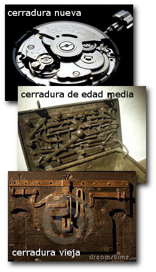 Imagen con tres tipos de cerraduras: en la parte superior una cerradura moderna con mecanismo visible, en el medio una caja con cerraduras de la Edad Media, y en la parte inferior una cerradura antigua y oxidada con complejos detalles en hierro.