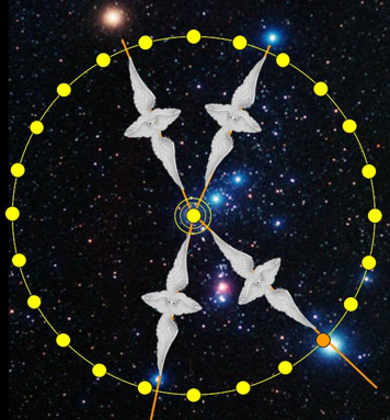 Ilustraci&oacute;n de cinco palomas blancas volando en un c&iacute;rculo, sobre un fondo de constelaci&oacute;n estelar, con l&iacute;neas y puntos amarillos que conectan ciertas estrellas formando una figura relacionada con el Mazzaroth.