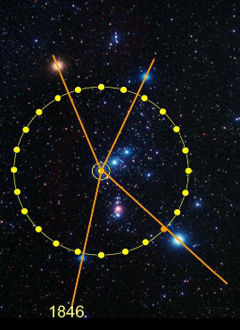 Imagen de un elemento del Mazzaroth superpuesto en un campo estelar, con l&iacute;neas y puntos amarillos que forman un c&iacute;rculo y cruzan en el centro donde convergen tambi&eacute;n dos l&iacute;neas azules, sobre un fondo de estrellas y nebulosas. En la parte inferior aparece el a&ntilde;o 1846.