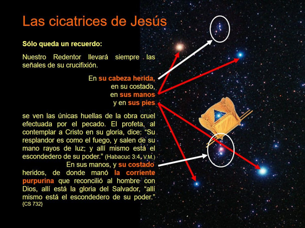 Imagen visualizando una narrativa religiosa con elementos astron&oacute;micos. Incluye texto sobre las cicatrices de Jes&uacute;s y unos gr&aacute;ficos se&ntilde;alando partes del cuerpo da&ntilde;adas con l&iacute;neas hacia ilustraciones de constelaciones y estrellas. Los gr&aacute;ficos est&aacute;n superpuestos sobre un fondo oscuro estrellado.