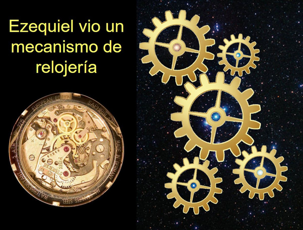 Imagen que muestra dos partes; a la izquierda, un mecanismo de relojer&iacute;a antiguo, detallado con engranajes y piezas met&aacute;licas, sobre un fondo que emula un documento antiguo. A la derecha, ilustraci&oacute;n de engranajes dorados sobre un fondo estelar, sugiriendo una representaci&oacute;n de mecanismos celestiales.