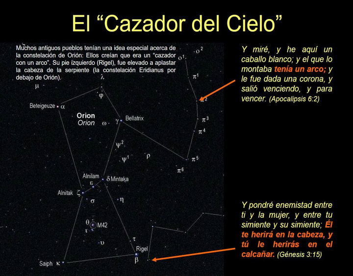 Imagen de la constelaci&oacute;n de Ori&oacute;n con anotaciones en espa&ntilde;ol sobre sus estrellas principales como Betelgeuse, Bellatrix, Saiph y Rigel, y el c&uacute;mulo estelar M42. Se incluyen citas b&iacute;blicas que relacionan figuras celestes con la narrativa b&iacute;blica, conectando la constelaci&oacute;n con relatos hist&oacute;ricos y profec&iacute;as.