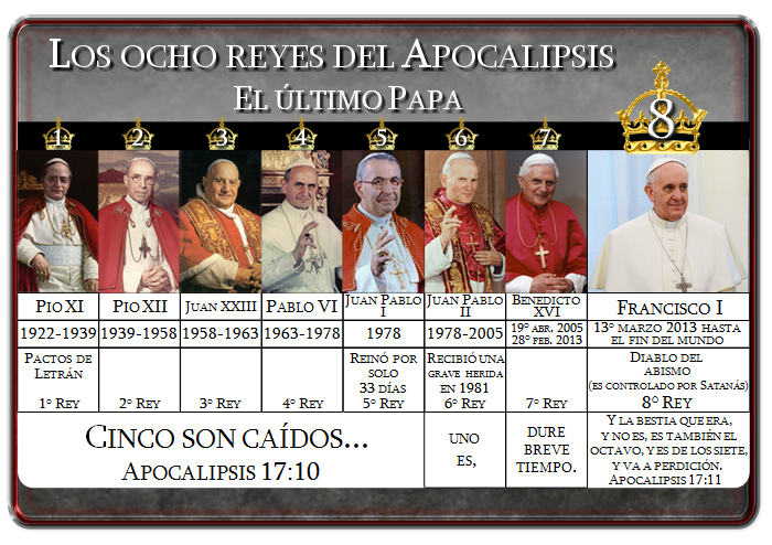 Imagen informativa titulada "Los Ocho Reyes del Apocalipsis, El &Uacute;ltimo Papa" mostrando fotograf&iacute;as de ocho papas con sus nombres y periodos de pontificado debajo de cada uno. Incluye texto que refiere a profec&iacute;as y citas del libro de Apocalipsis sin conexiones astrol&oacute;gicas expl&iacute;citas.