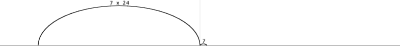 Diagrama matem&aacute;tico simple que muestra un arco que se extiende de izquierda a derecha con una anotaci&oacute;n "7 x 24" en la parte superior central, simbolizando un per&iacute;odo de tiempo continuo que podr&iacute;a interpretarse c&oacute;mo un ciclo astron&oacute;mico.