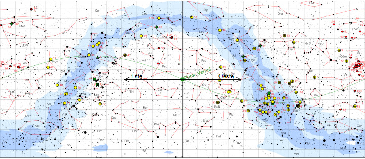 Mapa detallado de constelaciones estelares mostrando una variedad de estrellas, marcaciones en gr&aacute;ficos, y puntos de inter&eacute;s como c&uacute;mulos estelares, todo sobre un fondo que simula un cielo estrellado. Incluye direcciones de orientaci&oacute;n como 'Este' y 'Oeste' y una l&iacute;nea que indica el camino del sol durante la equinoccio vernal.