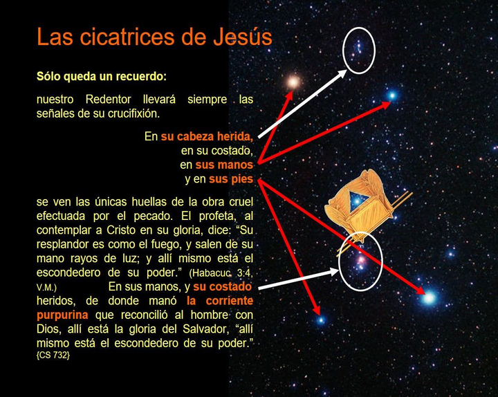 Imagen con fondo estelar mostrando un texto sobre las cicatrices de Jes&uacute;s y su significado. Incluye una representaci&oacute;n gr&aacute;fica de una figura humana herida en las manos y el costado, ubicada entre estrellas brillantes y conectada por l&iacute;neas a textos explicativos sobre estas heridas.