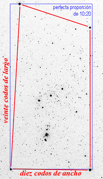Imagen que muestra una representaci&oacute;n visual de un sector estelar, marcado con l&iacute;neas rojas que indican dimensiones en medidas antiguas, con la proporci&oacute;n de 10:20. Este campo estelar contiene numerosos puntos que representan estrellas, destacando una agrupaci&oacute;n central m&aacute;s notable.